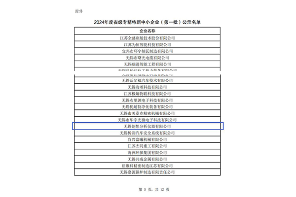 江蘇省2024年度專(zhuān)精特新中小企業(yè)（第一批）名單的公示